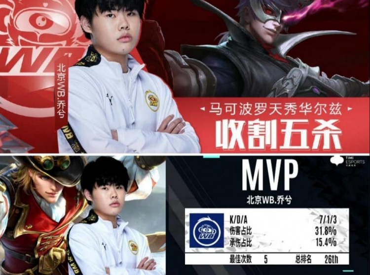 梅西的表现