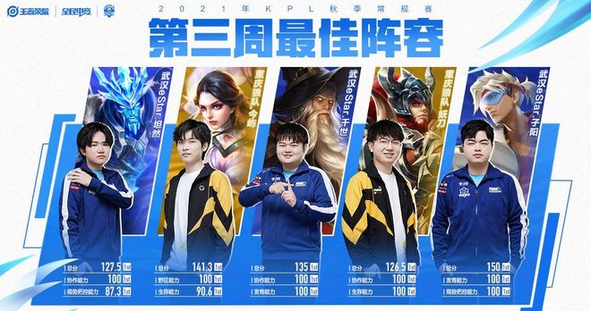 技术还是脚 技术还是脚