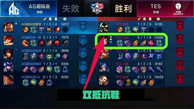 们的喜爱 们的喜爱